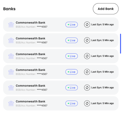 banks