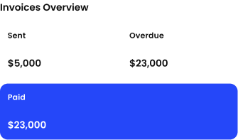 invoices