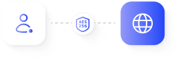 Data encryption